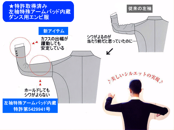 特許取得済みエンビ服解説図